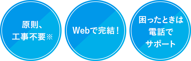 原則、工事不要※ Webで完結! 困ったときは電話でサポート
