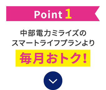 Point1 中部電力ミライズのスマートライフプランより毎月おトク！