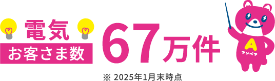 電気お客さま数 67万件 ※2025年1月末時点